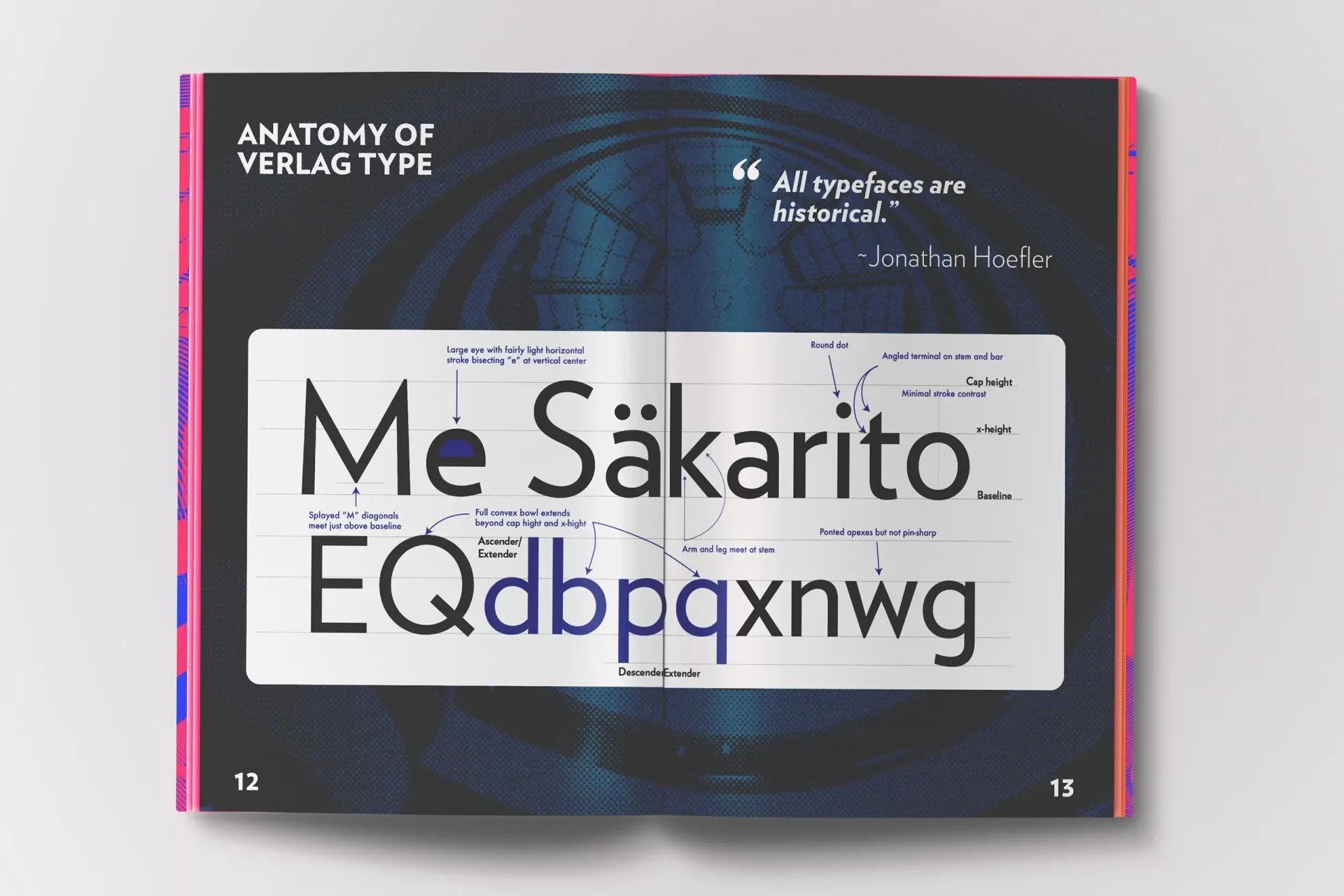 A Visual Analysis, Elegance, and Legacy of the Verlag Typeface, Page 12-13